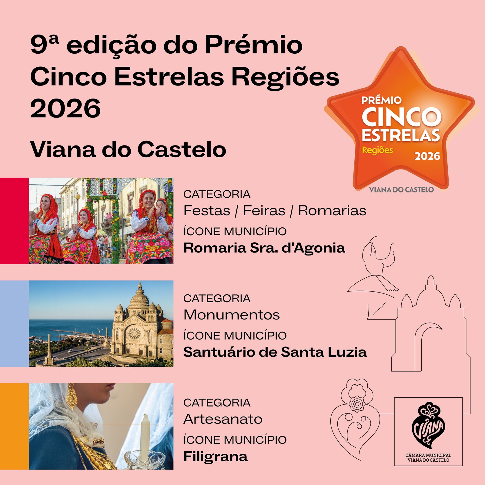Romaria d&rsquo;Agonia, Santu&aacute;rio de Santa Luzia e Filigrana vencem Pr&eacute;mio Cinco Estrelas Regi&otilde;es 2026