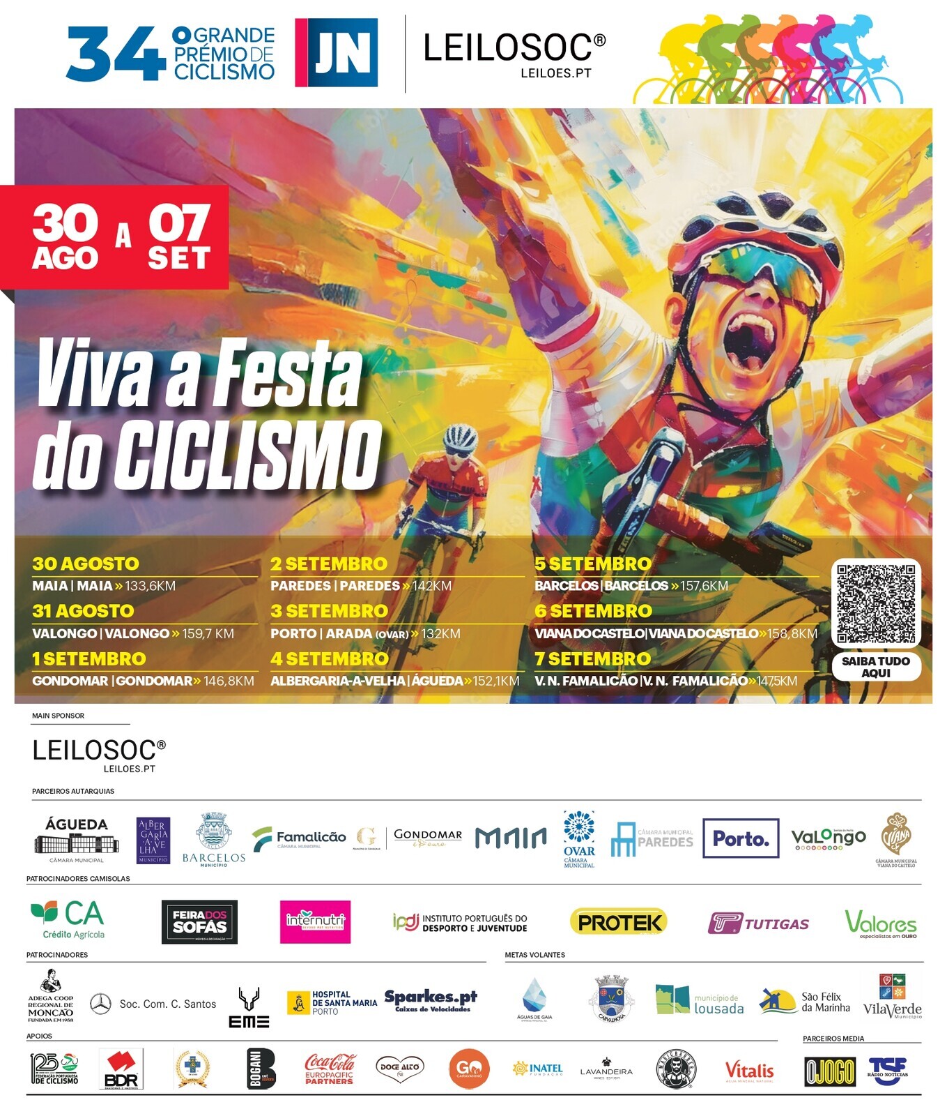 34º Grande Prémio de Ciclismo Jornal de Notícias 