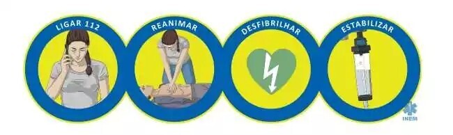 Cadeia de sobreviv&ecirc;ncia