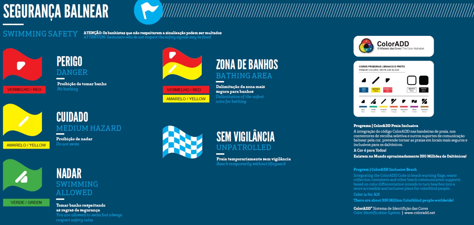 significado_das_bandeiras-1536x728