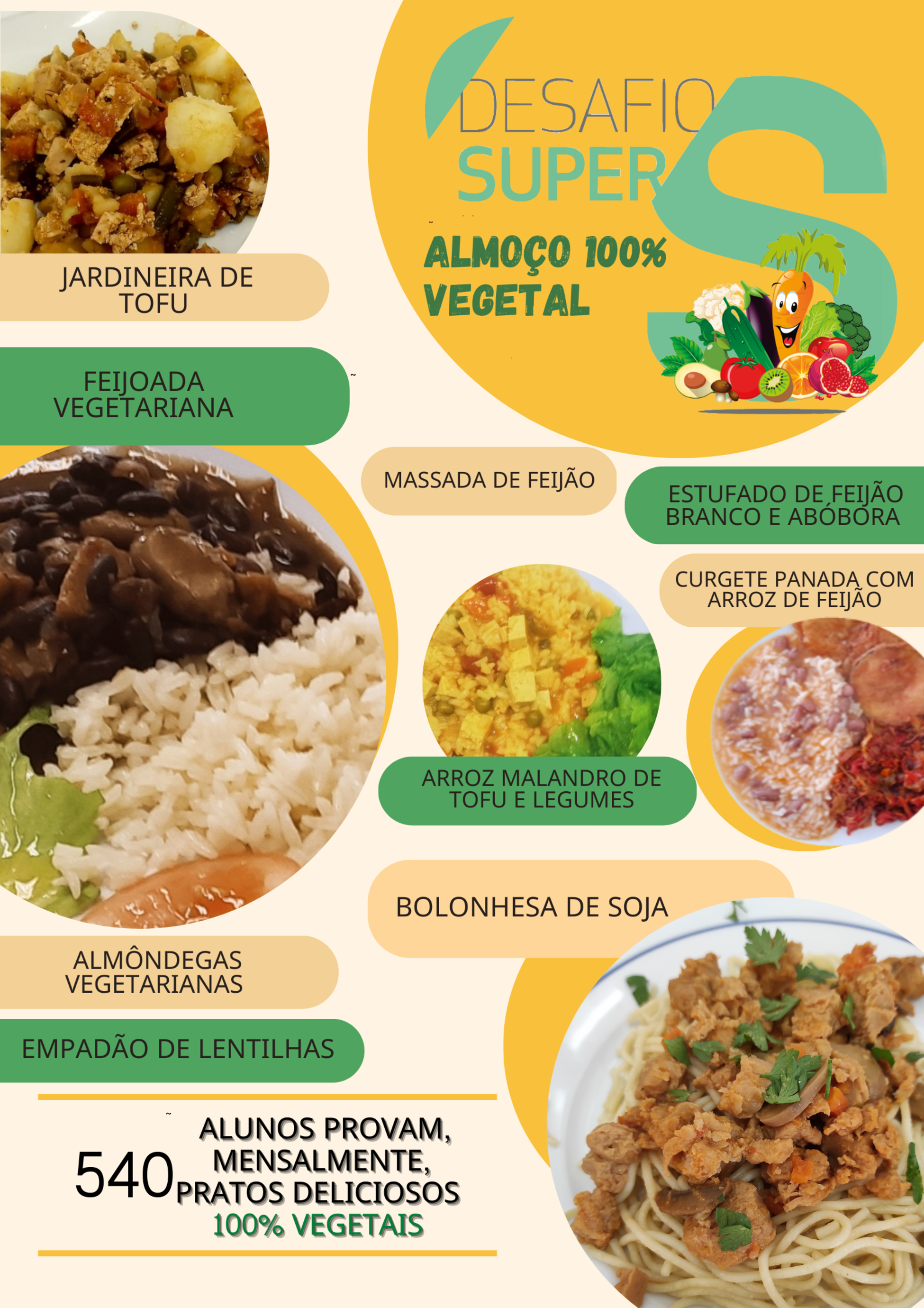 540 alunos de Viana do Castelo consomem mensalmente pratos 100% vegetais