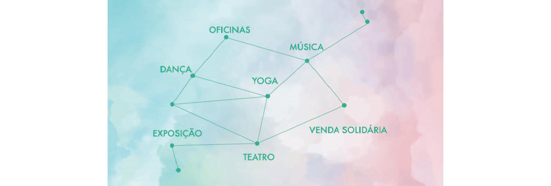 Semana Cultural da ACEP