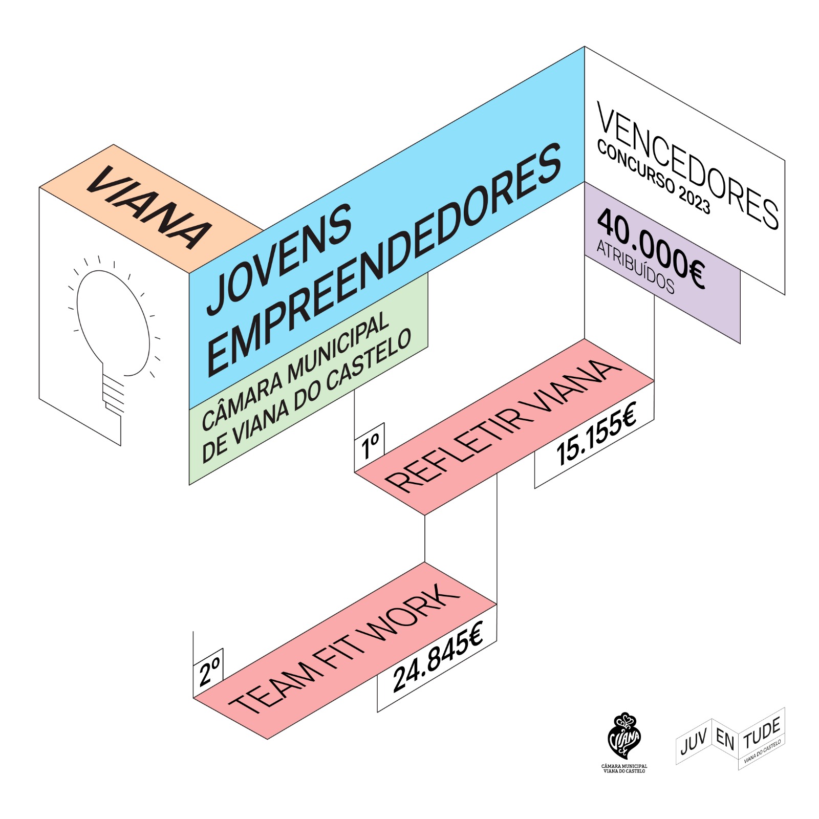 viana jovens empreendedores