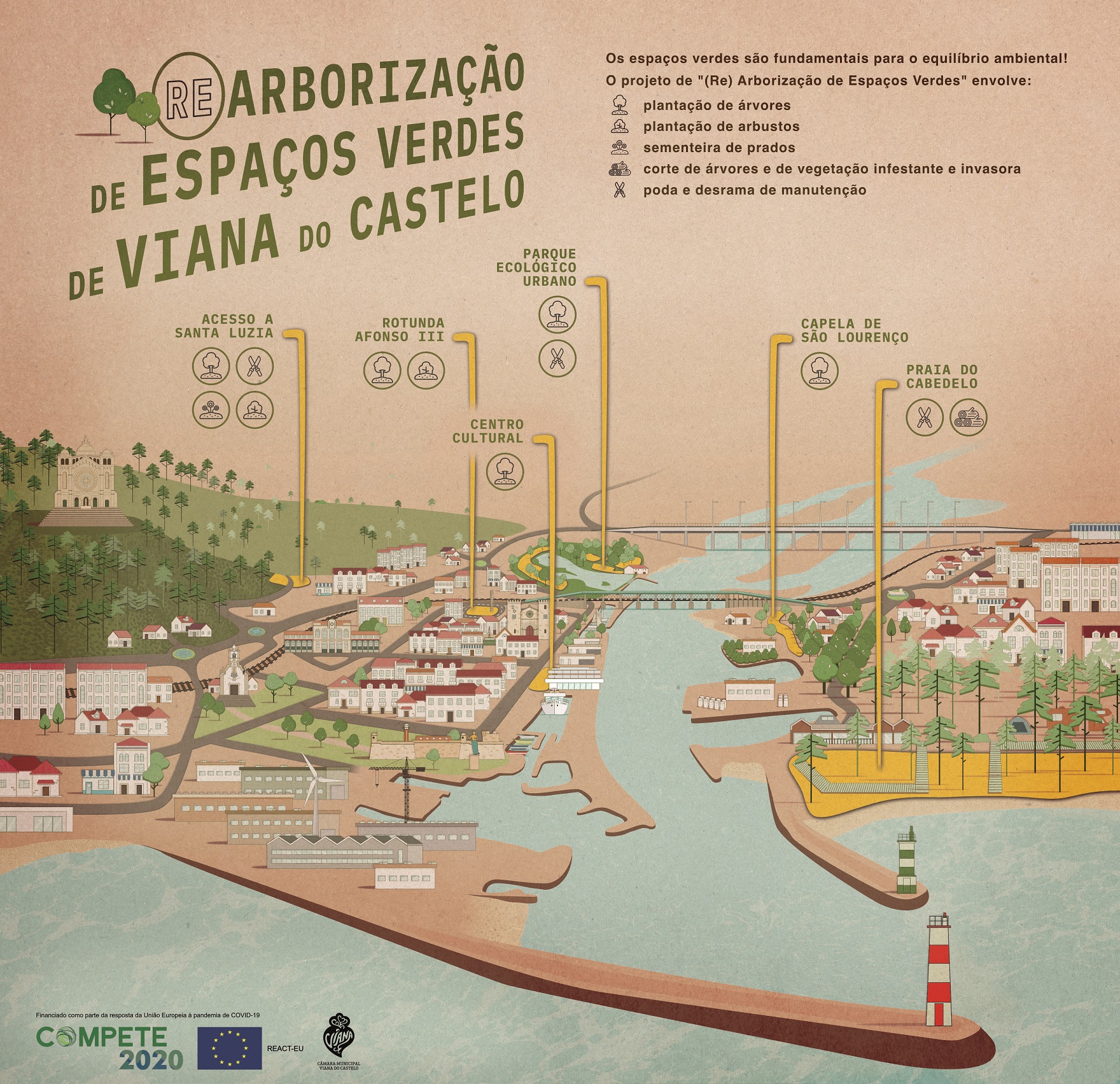 Viana - Arborizacao - MAPA v2 8mb